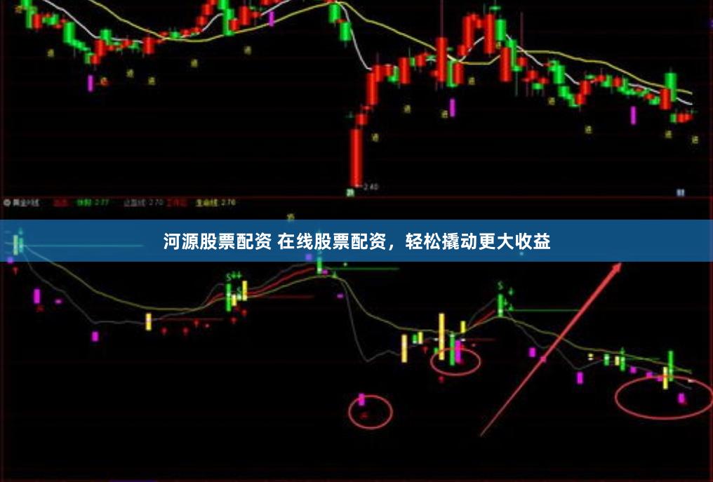 河源股票配资 在线股票配资，轻松撬动更大收益