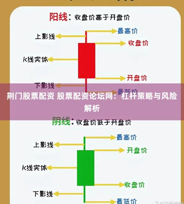 荆门股票配资 股票配资论坛网：杠杆策略与风险解析